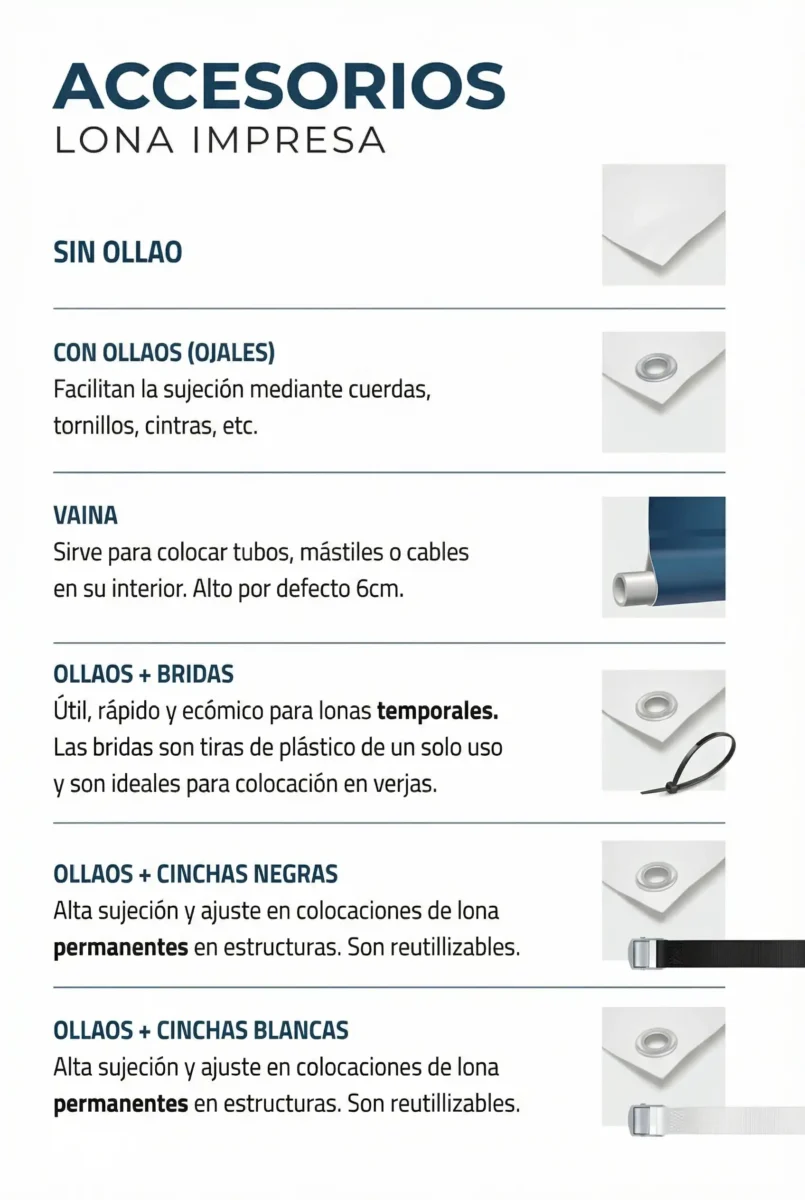 acabado perimetrales y extras de nuestra en impresión lonas